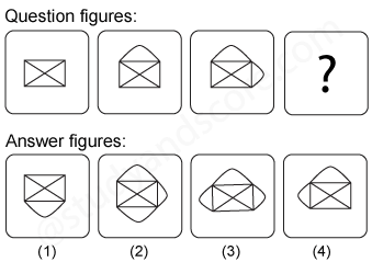 Non verbal reasoning, Series practice questions with detailed solutions, Series question and answers with explanations, Non-verbal series, series tips and tricks, practice tests for competitive exams, Free series practice questions